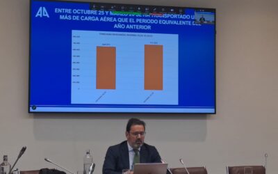 Javier Gándara, presidente de ALA, durante la rueda de prensa